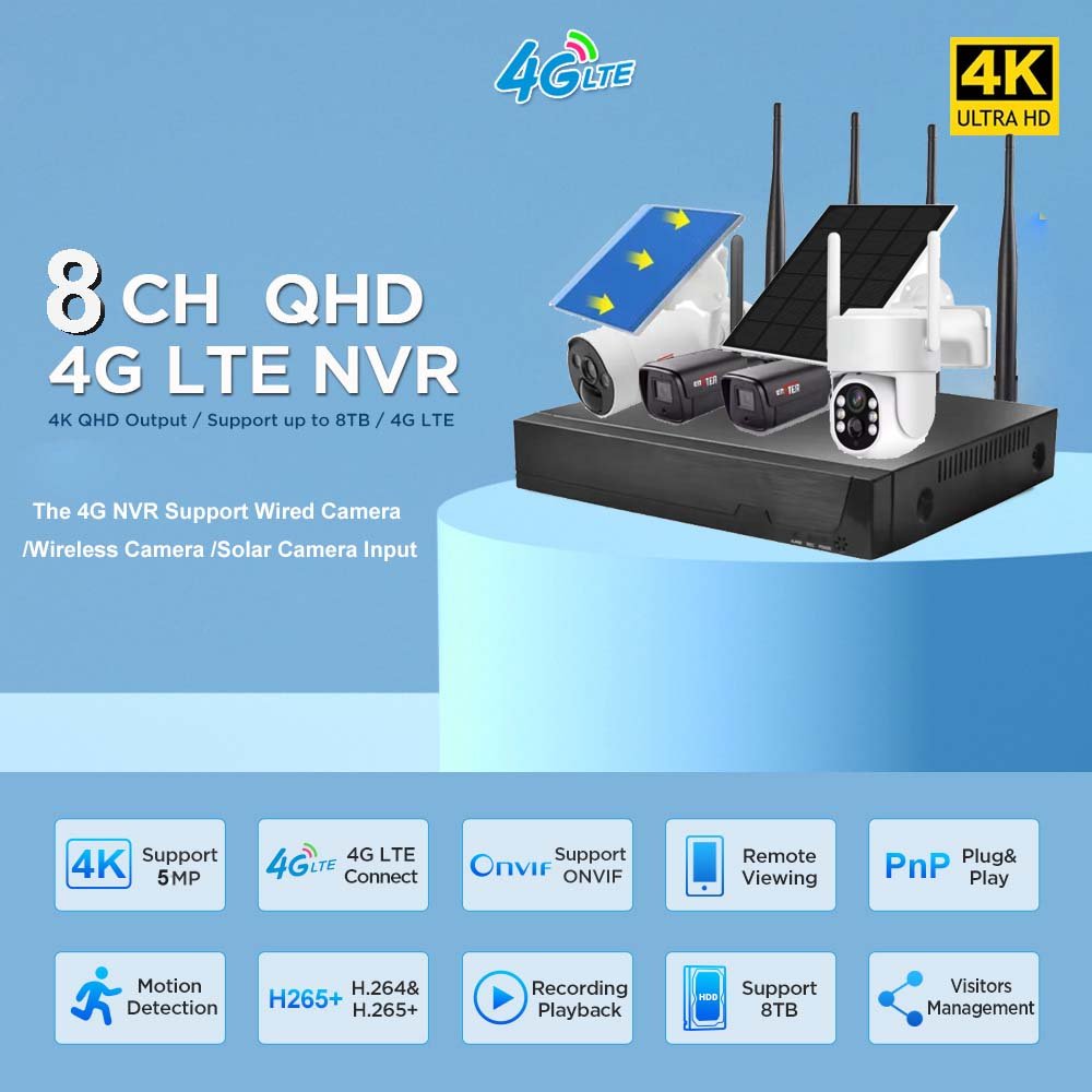 4G Sim Card 8ch Wireless Network Video Recorder