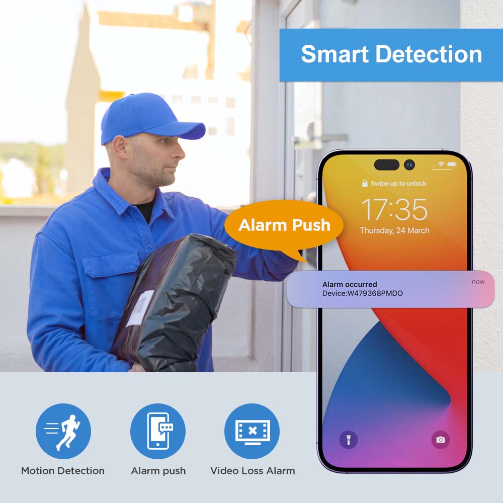 4G Sim Card 8ch Wireless Network Video Recorder