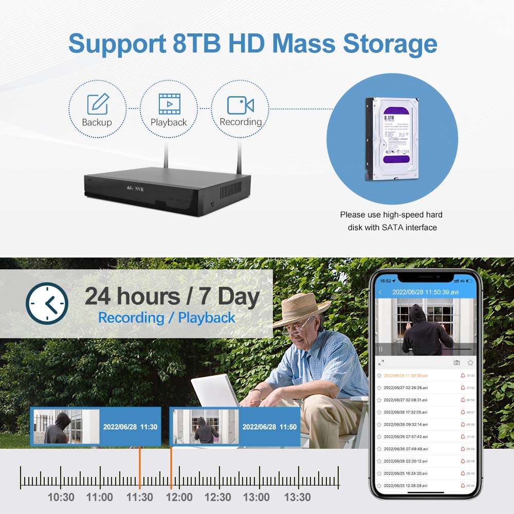 4G Sim Card 8ch Wireless Network Video Recorder