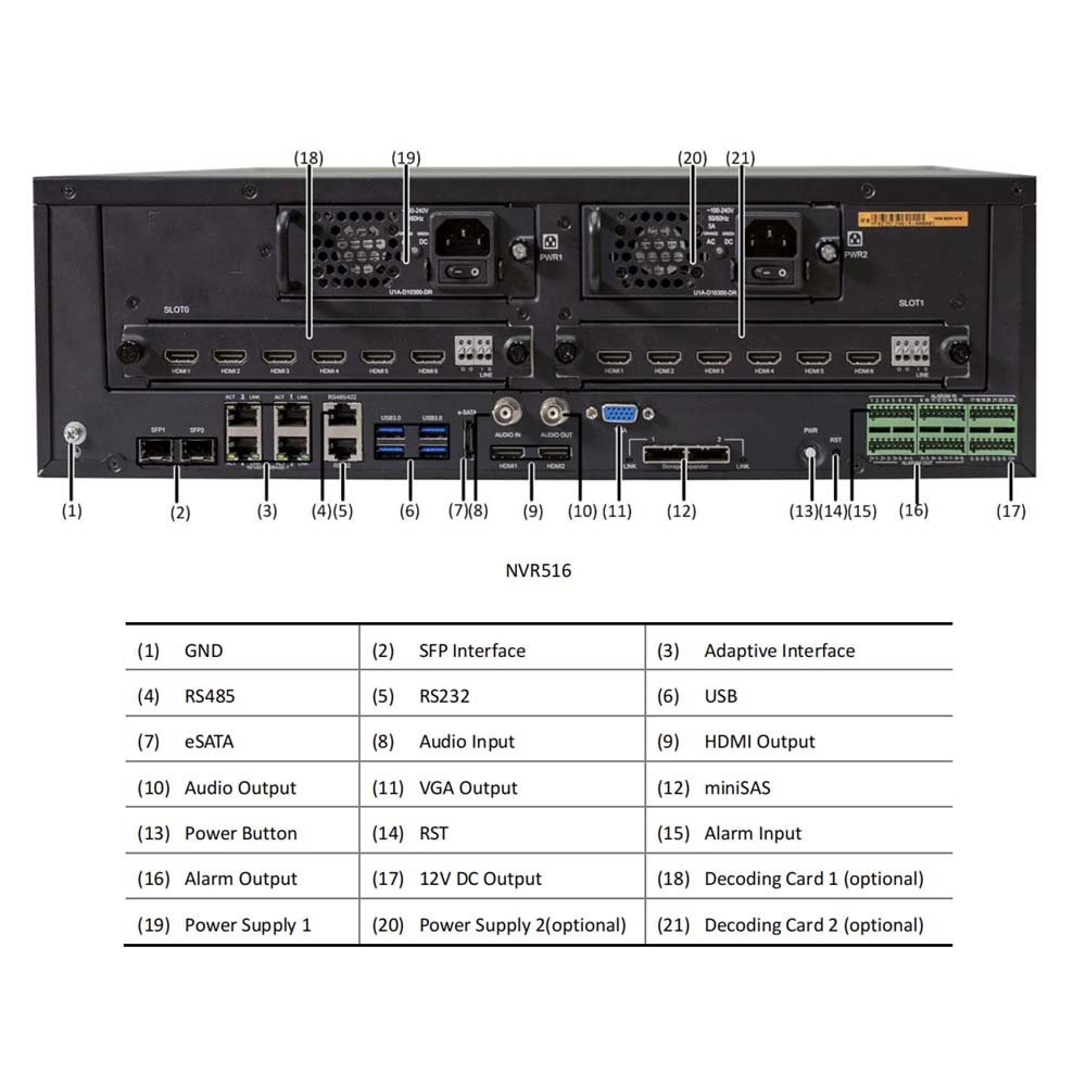 H.265 128 Channel ONVIF 4K NVR Support 16 Sata HDDs Up to 10TB for Each HDD