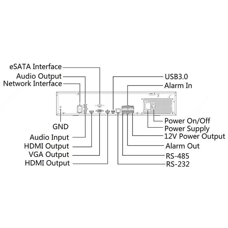 H.265 64 Channel ONVIF 4K NVR Support 8Sata HDDs Up to 10TB for Each HDD