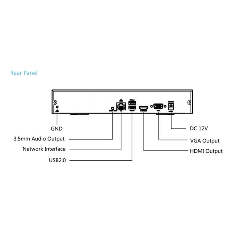10 channel 8MP input Third-party IP cameras supported with ONVIF conformance: Profile S, Profile G, Profile T