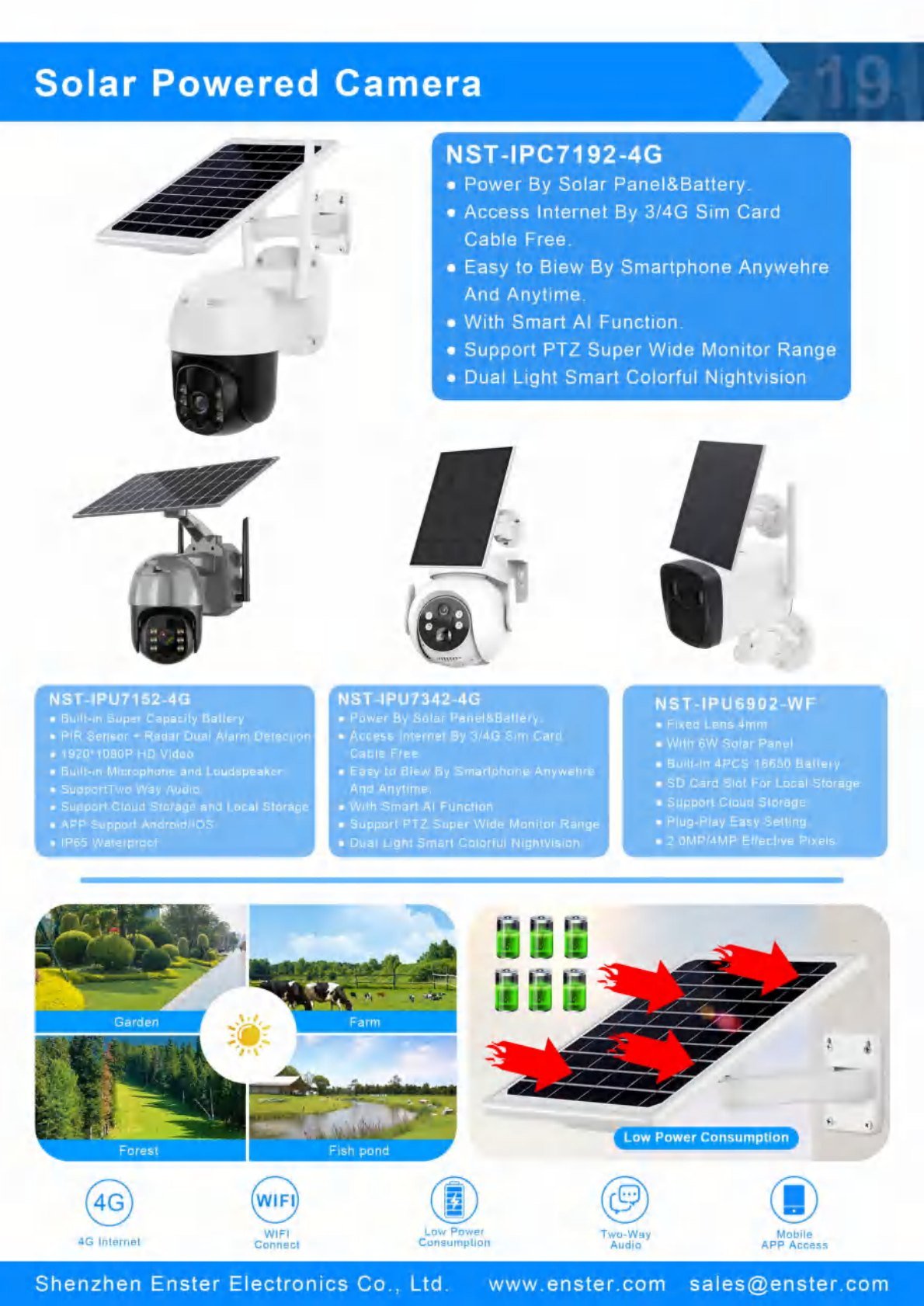 ENSTER 2026 CCTV Product Catalogue page 21