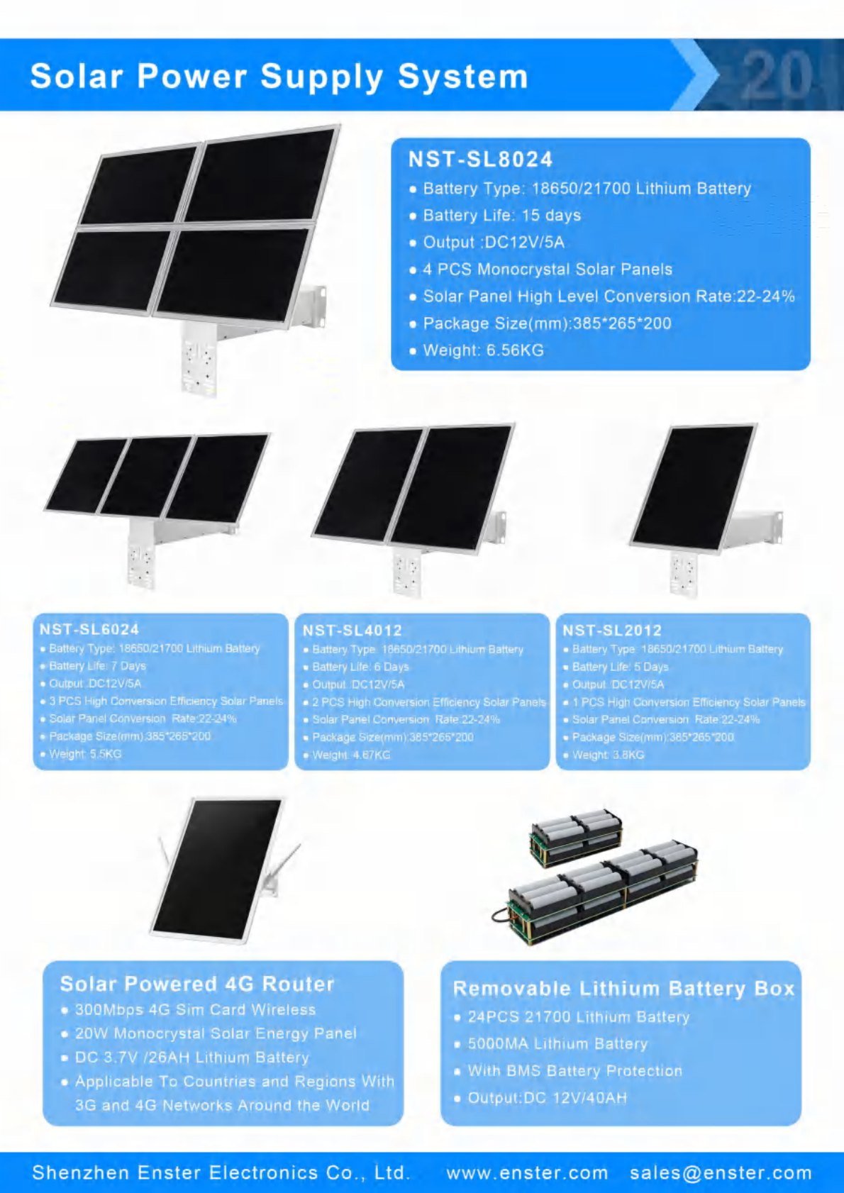 ENSTER 2026 CCTV Product Catalogue page 22