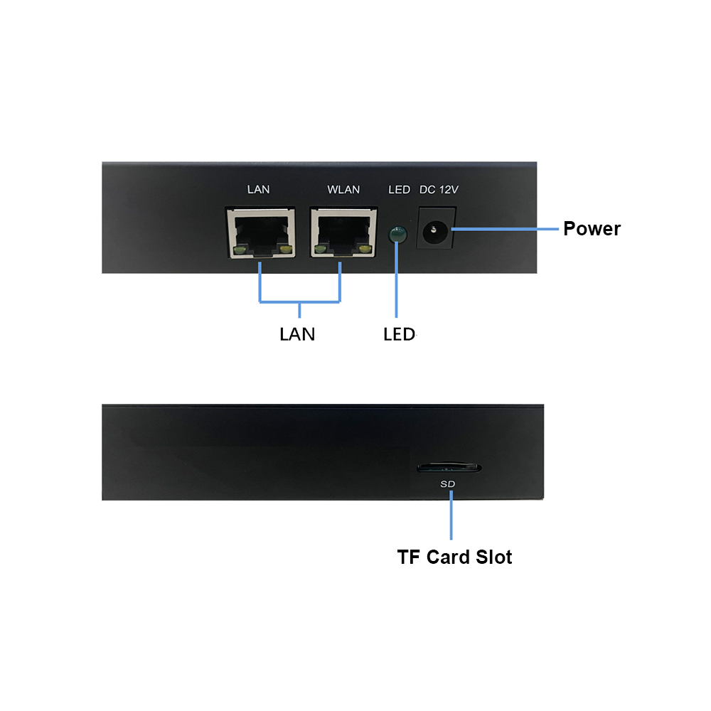 48 Algorithms Scenarios Visual Analysis Artificial Intelligence Security Monitoring Embedded Edge AI Box