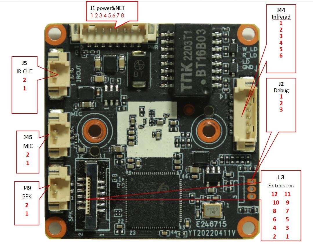 8.0M Black light illumination H.265 IP Camera Module