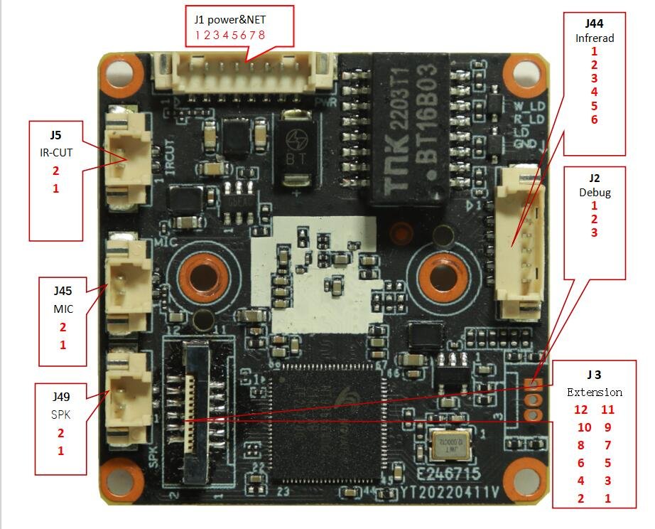 8.0M Black light illumination H.265 IP Camera Module
