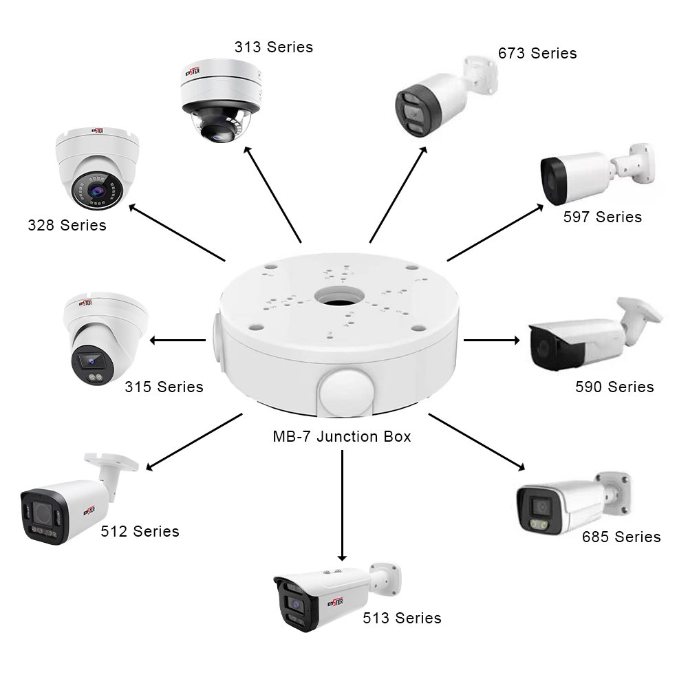 Waterproof Junction Box For Dome Camera and Bullet Camera