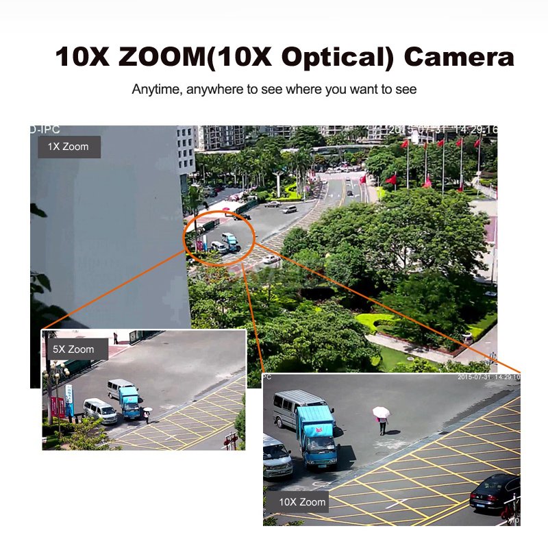 ENSTER 10X autofocus IP Camera 02