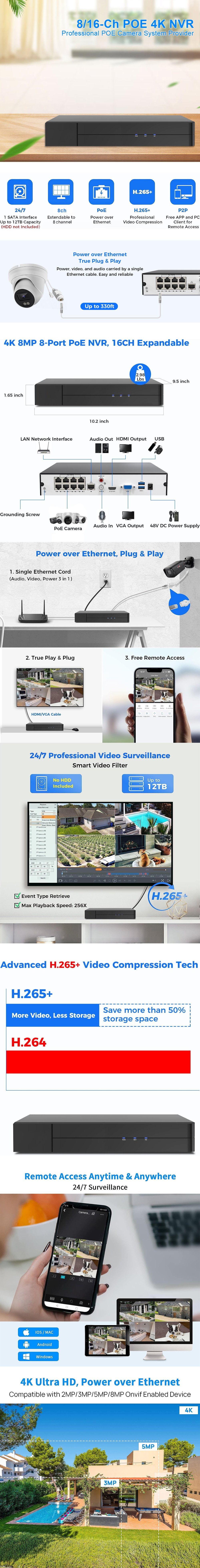 Support Ultra265/H.265/H.264 video formats 8/16-channel input