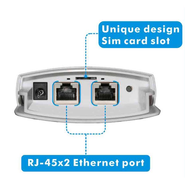 ENSTER Outdoor Wireless CPE 4G Router Converts Wired Network Camera to 4G Wireless Cellular Security Camera System