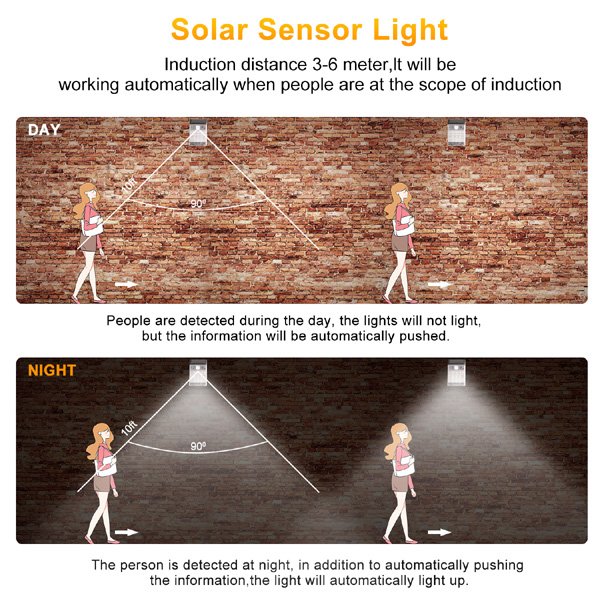 Outdoor Solar Powered Wireless WIFI Security CCTV IP Camera With SD Card Slot