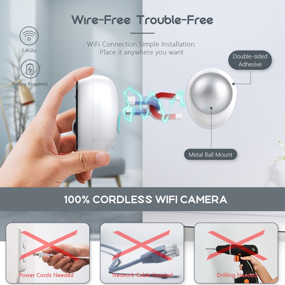 1080P Wireless Two-way Audio Smart Battery Camera