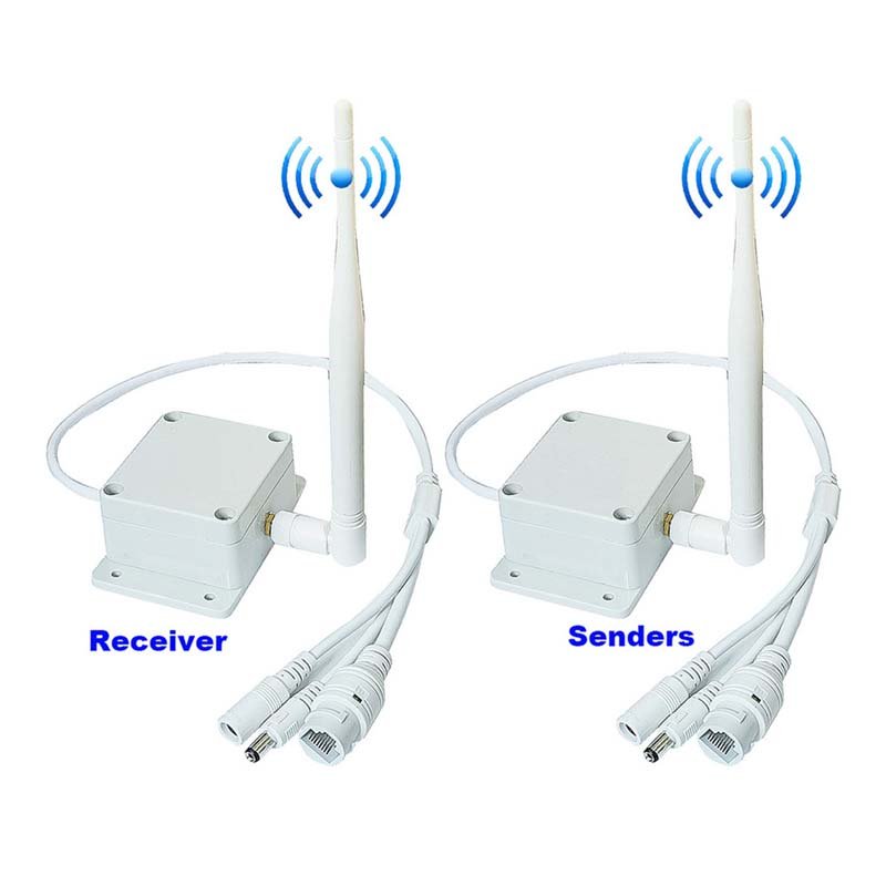 915MHz Supper WIFI WLAN systems