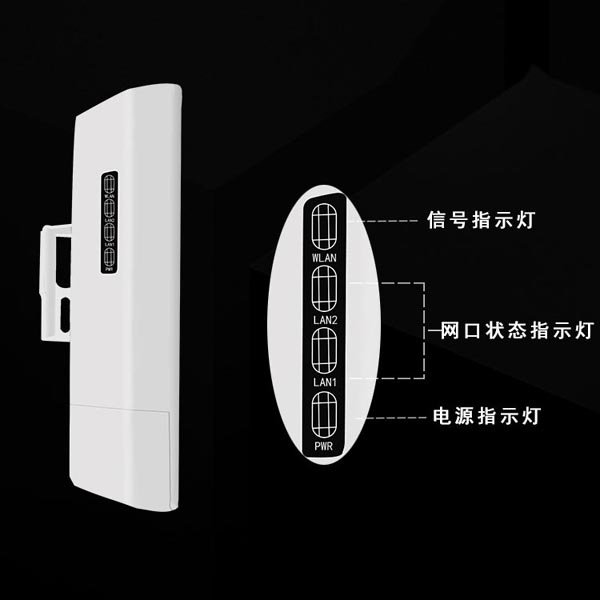 2.4Ghz 300Mbps Point To Point Wireless Network Bridge Outdoor Wifi CPE