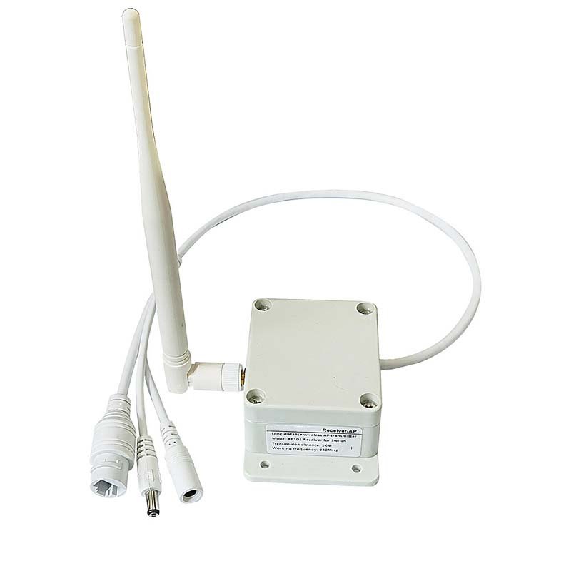 915MHz Supper WIFI WLAN systems