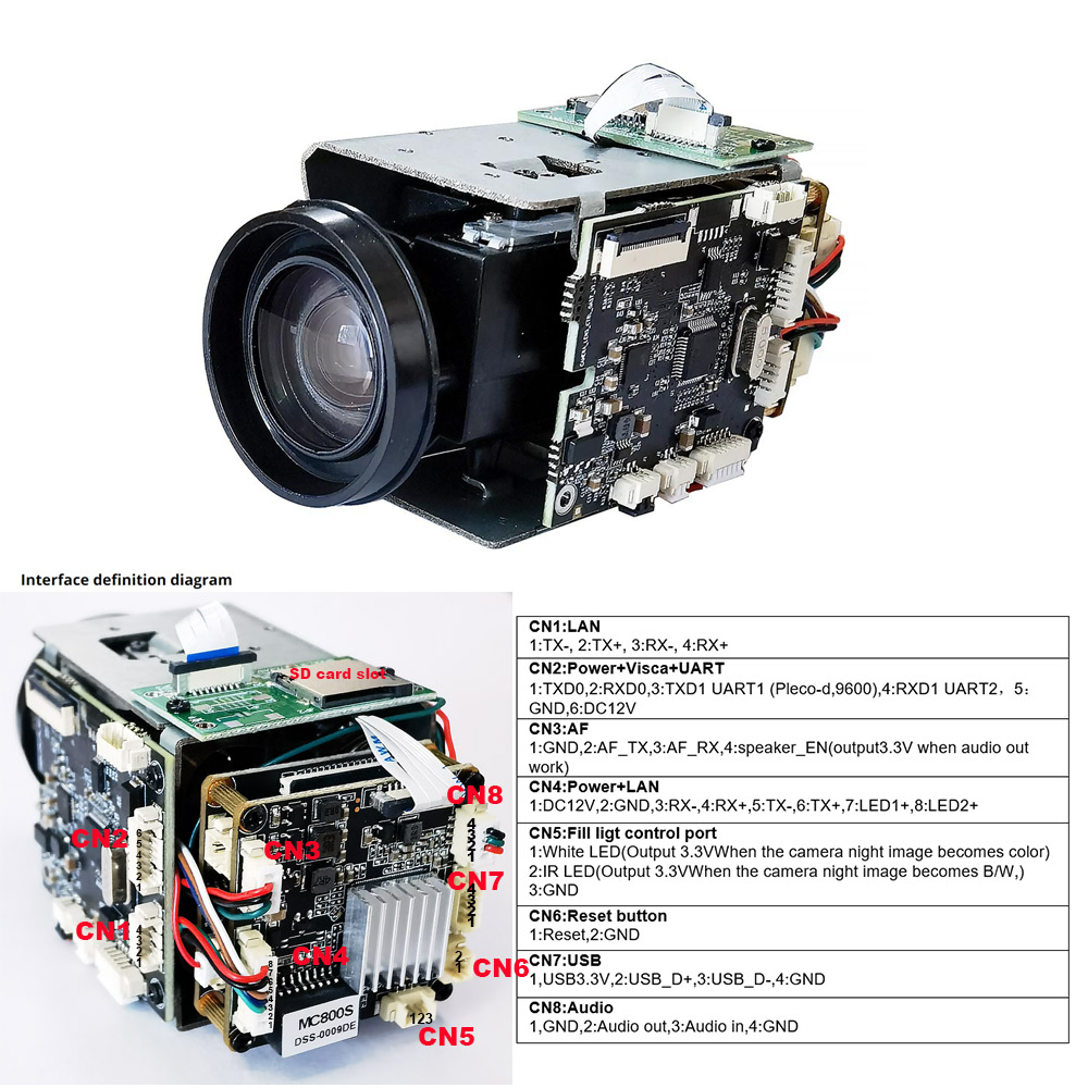 20X ZOOM CAMERA MODULE