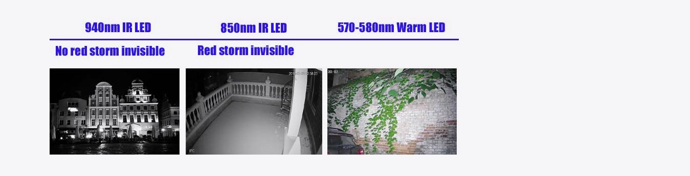 Auxiliary LED