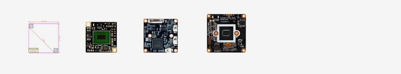 Mainboard Customization